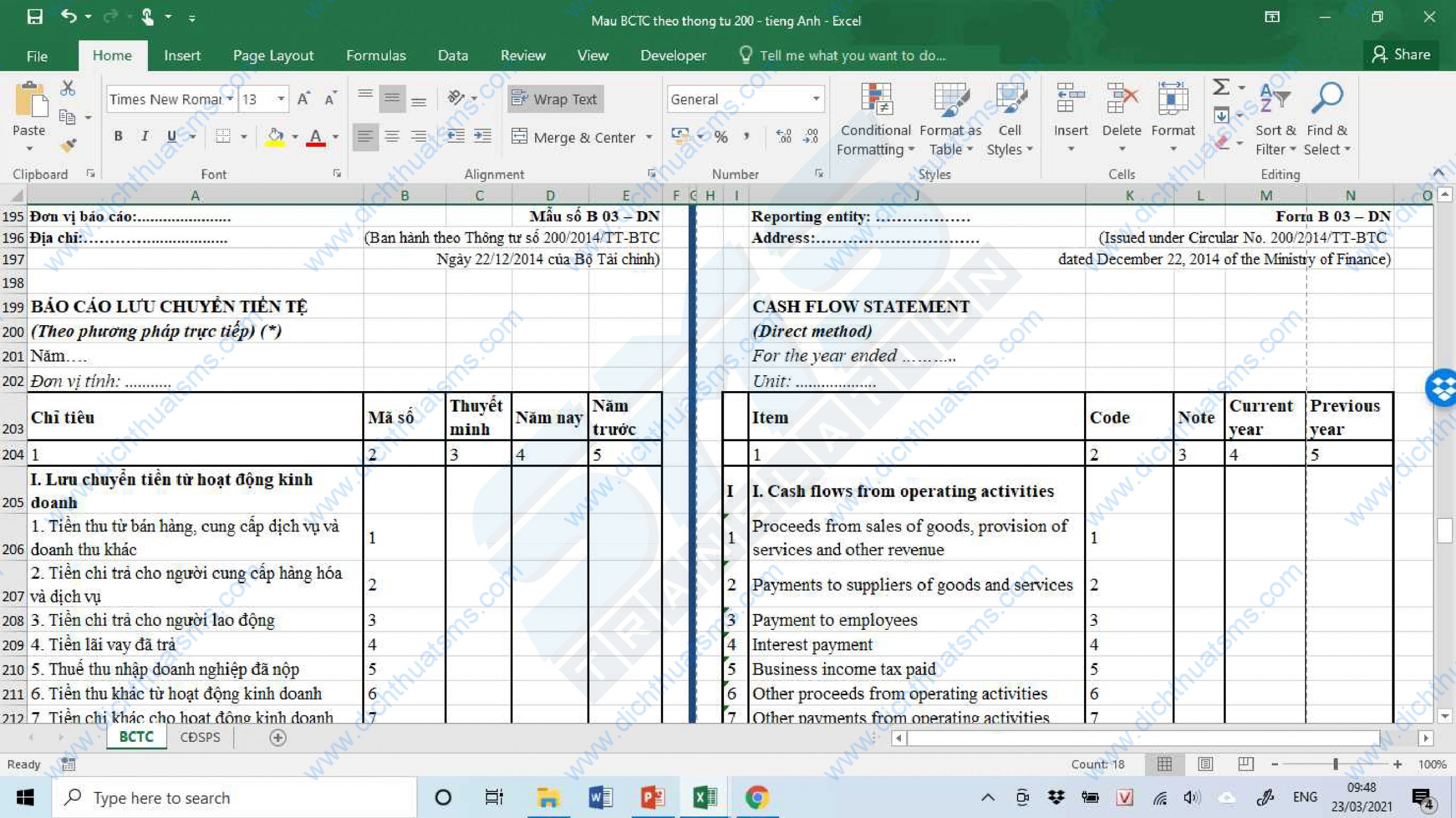 Mau BCTC theo thong tu 200 - Bao cao luu chuyen tien te - tieng Anh