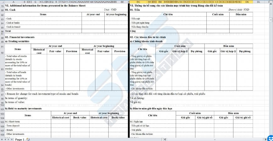 Ảnh chụp màn hình từ file excel Thuyết minh Báo cáo tài chính tiếng Anh theo Mẫu số B09-DN ban hành theo Thông tư 200/2014/TT-BTC